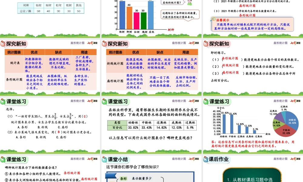 7.2 选择合适的统计图.pptx