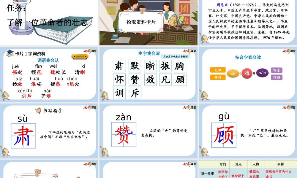 22 为中华之崛起而读书【新课标版】.pptx