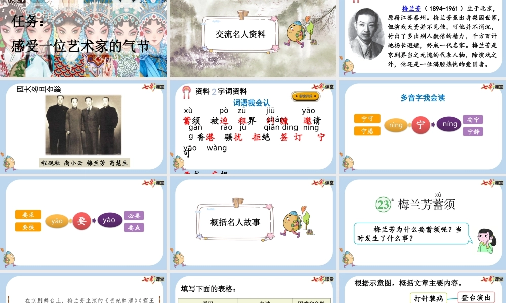 23 梅兰芳蓄须【新课标版】.pptx