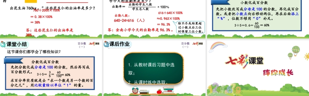 6.2 生活中各种百分率的意义和求法.pptx