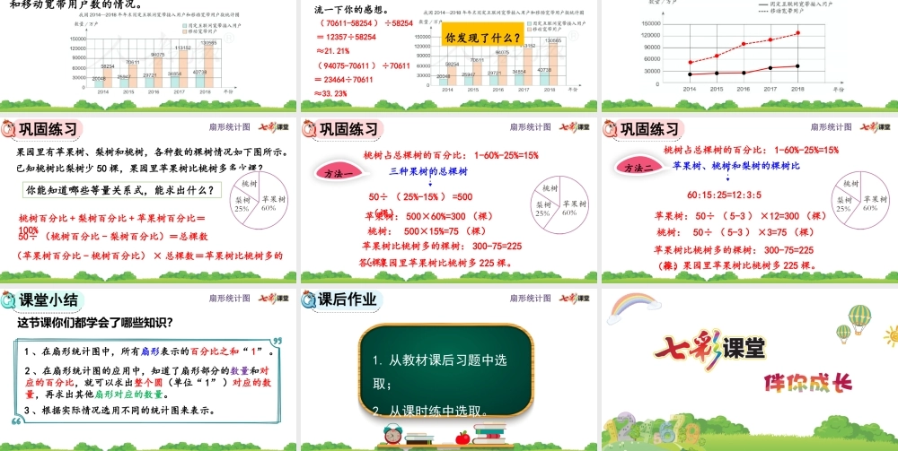 7.3 练习二十一.pptx