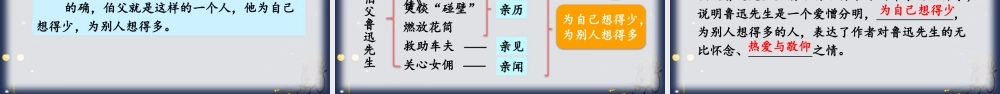 27 我的伯父鲁迅先生【优质版】.pptx