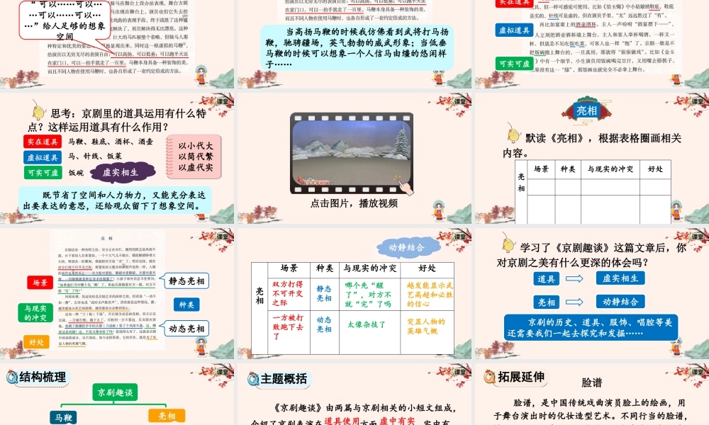 24 京剧趣谈【优质版】.pptx