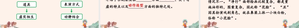 24 京剧趣谈【优质版】.pptx