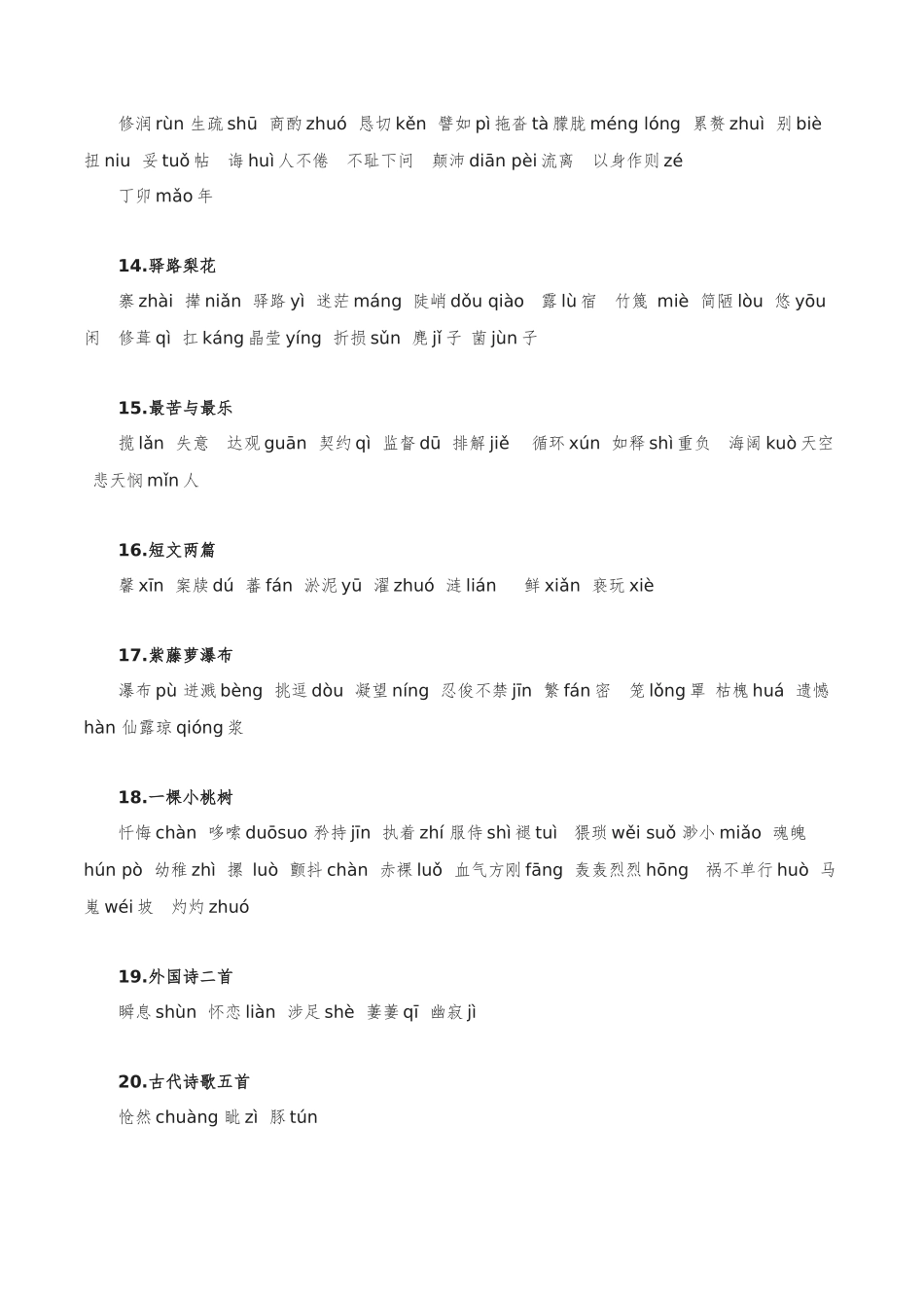 字音字形汇总-2022-2023学年七年级语文下学期期中期末考前单元复习+专项练习+模拟金卷（部编版）原卷版_new.docx_第3页