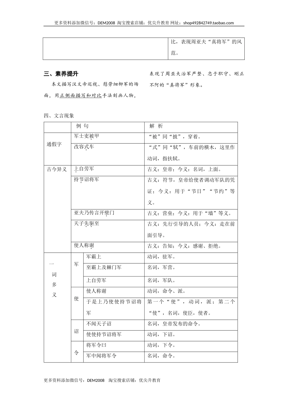 第六单元知识总结记背（2）（部编版）.doc_第2页