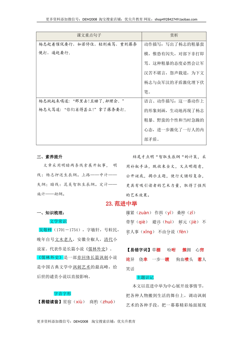 第六单元知识总结.doc_第2页