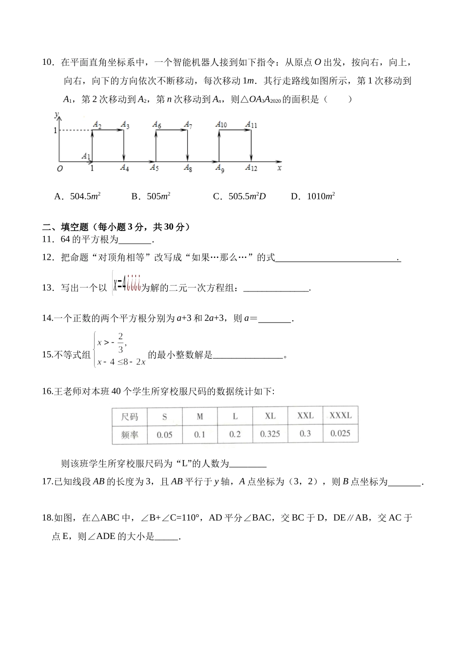 期末全真模拟卷（一）-2020-2021学年七年级数学下学期期末考试全真模拟卷（原卷版）（人教版）.docx_第2页