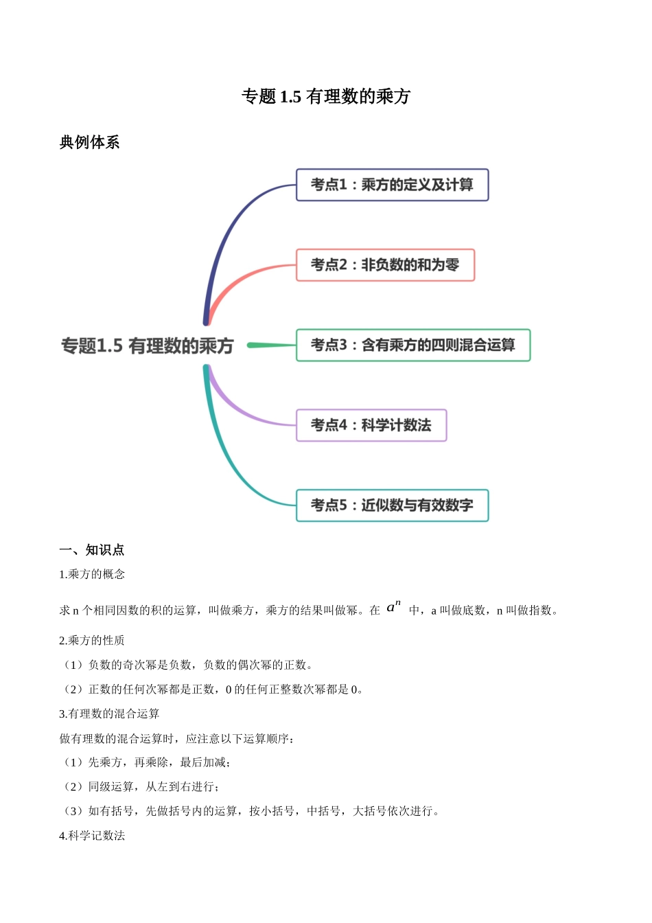 1.5 有理数的乘方讲练（解析版）（人教版）.docx_第1页