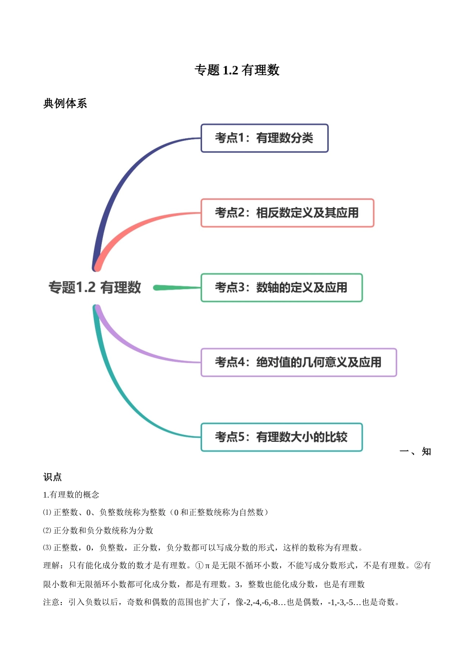 1.2 有理数讲练（原卷版）（人教版）.docx_第1页
