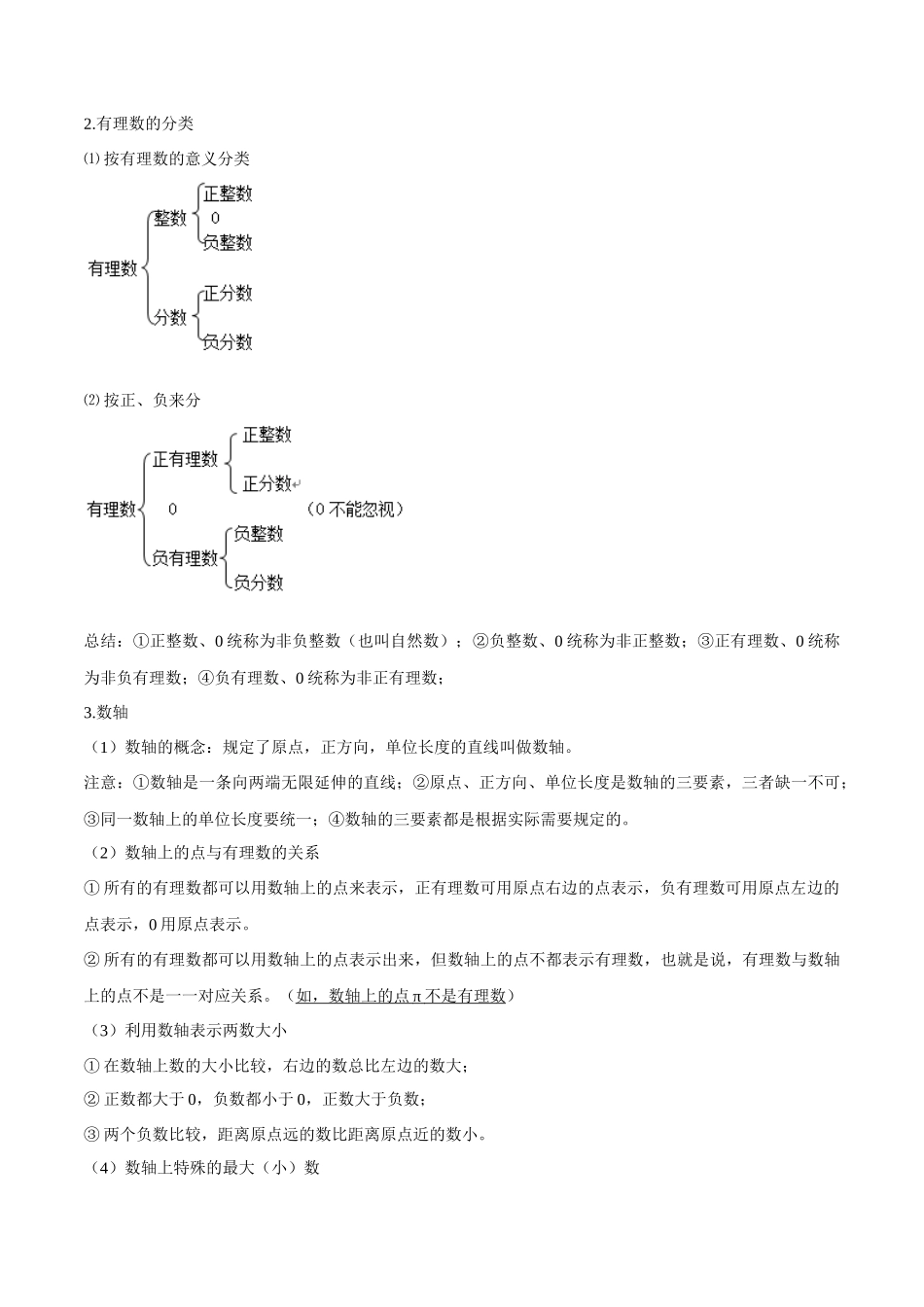1.2 有理数讲练（原卷版）（人教版）.docx_第2页