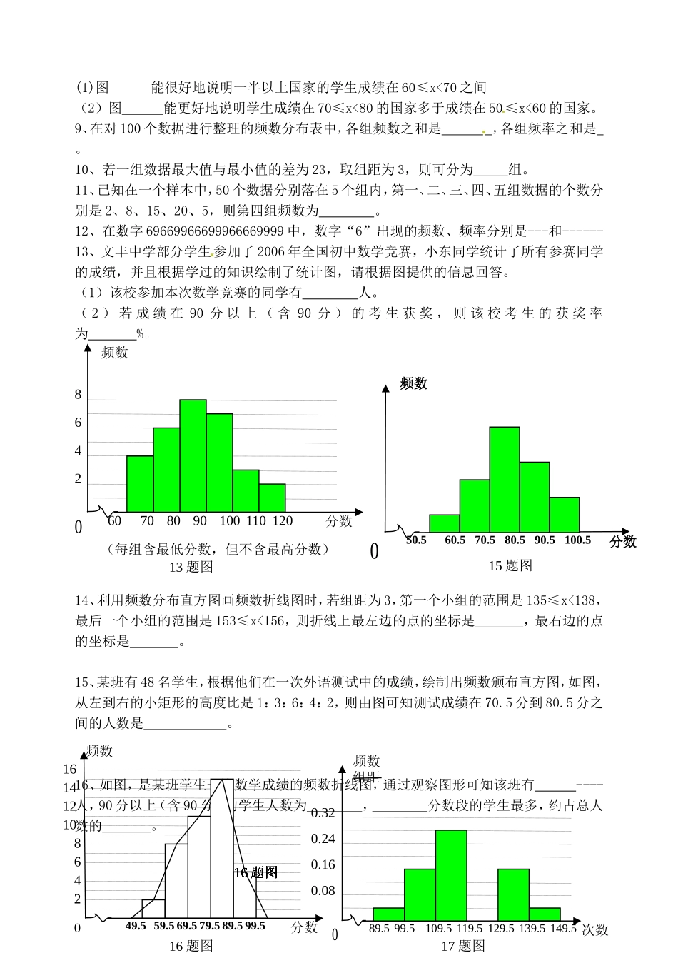 10.2　直方图　　检测题1.doc_第2页