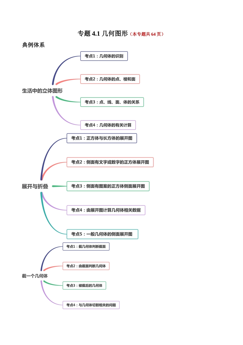 4.1 几何图形讲练（解析版）（人教版）.docx_第1页