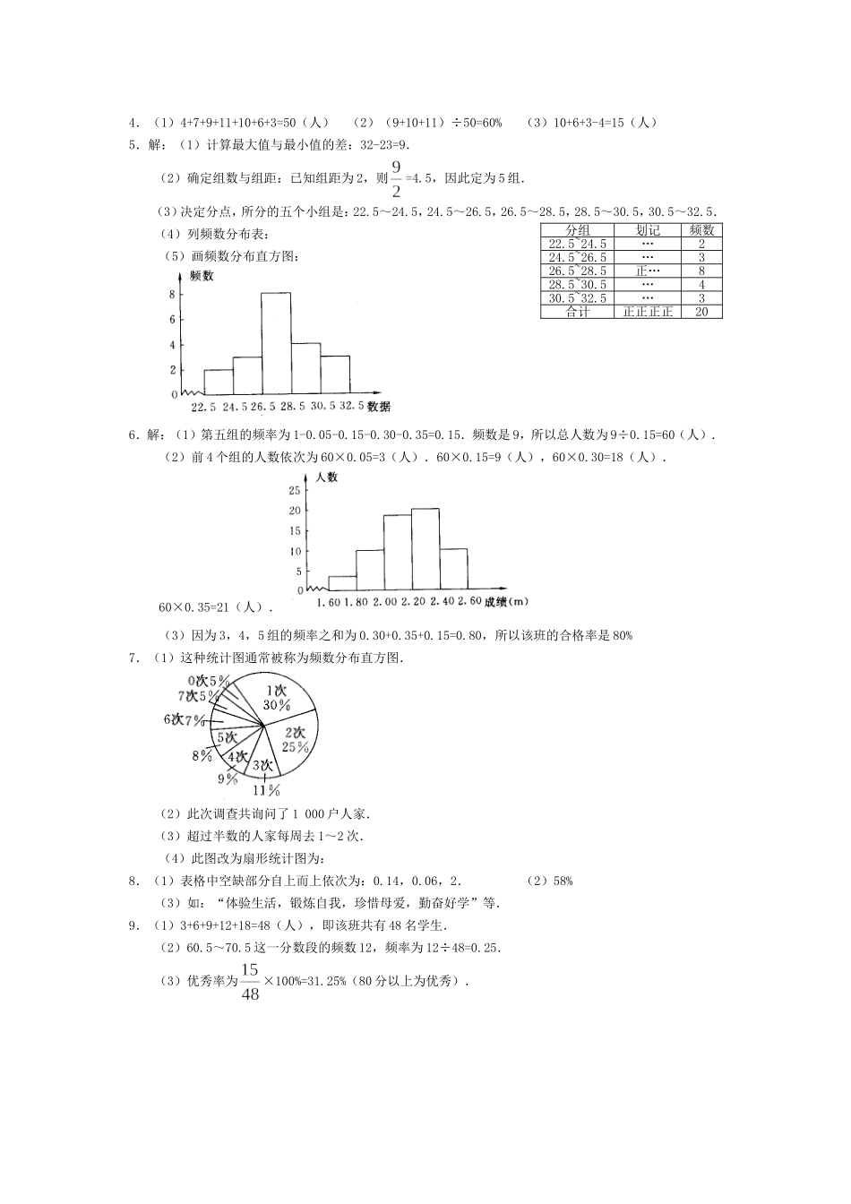 10.2　直方图　　同步练习.doc_第3页