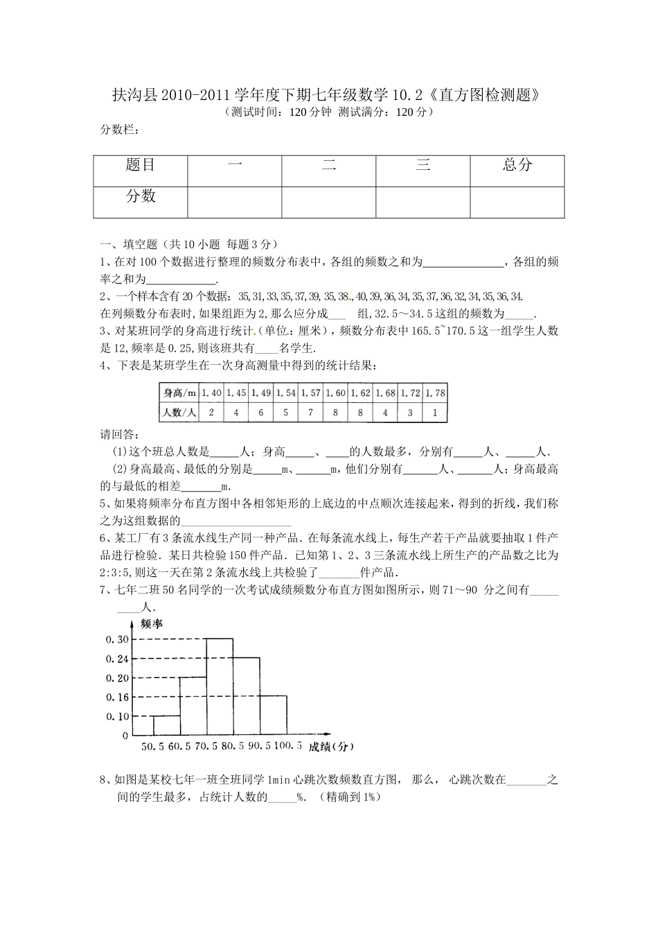 10.2　直方图　　检测题3.doc_第1页