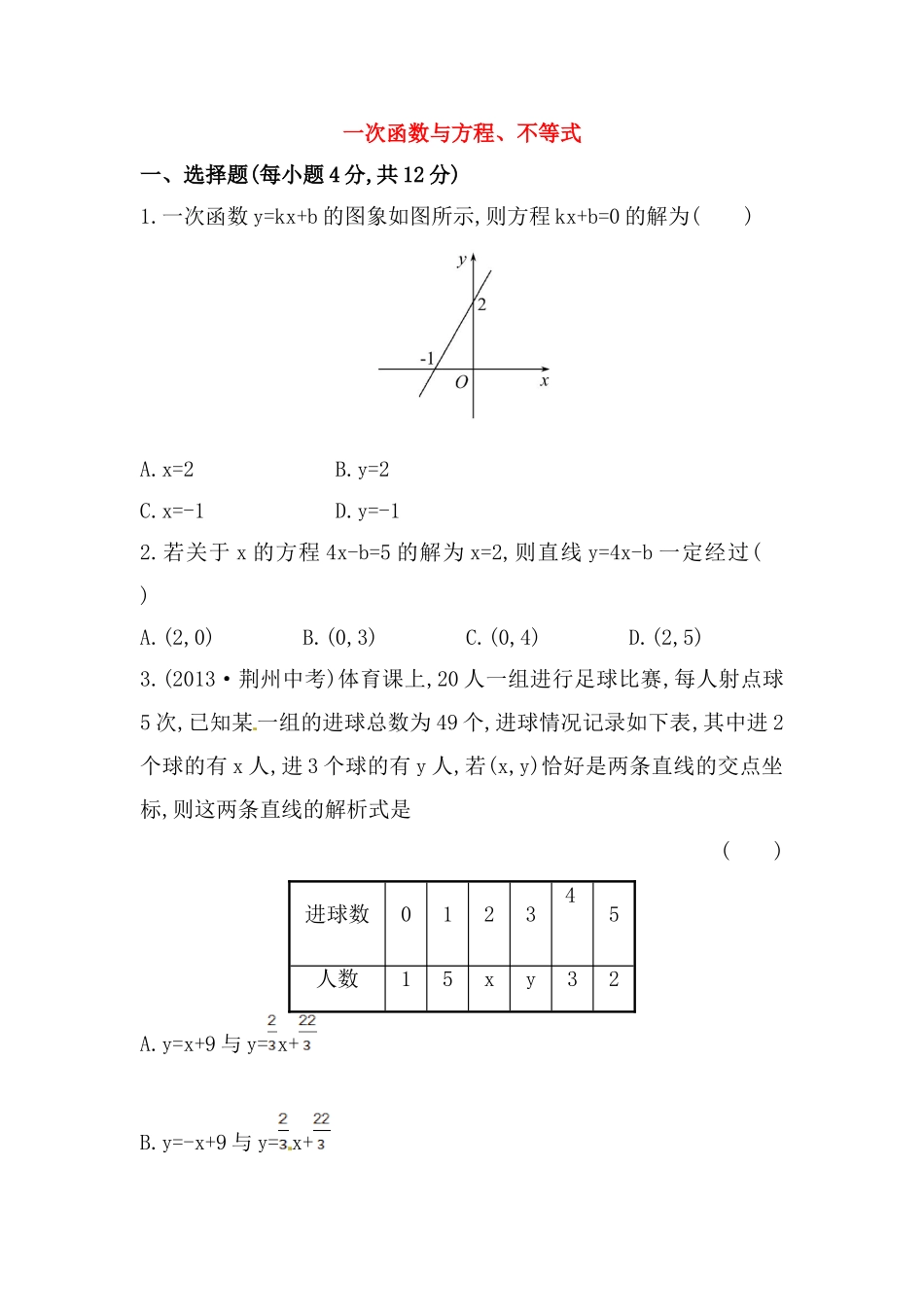 八年级数学下册知识点汇聚测试卷：一次函数与方程、不等式初级测试（含详解）.doc_第1页