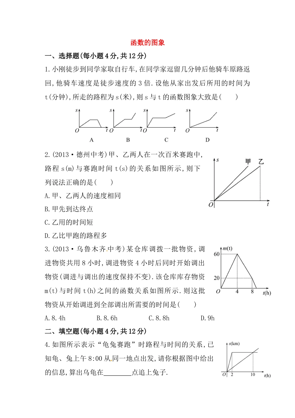 八年级数学下册知识点汇聚测试卷：函数的图象初级测试（含详解）.doc_第1页