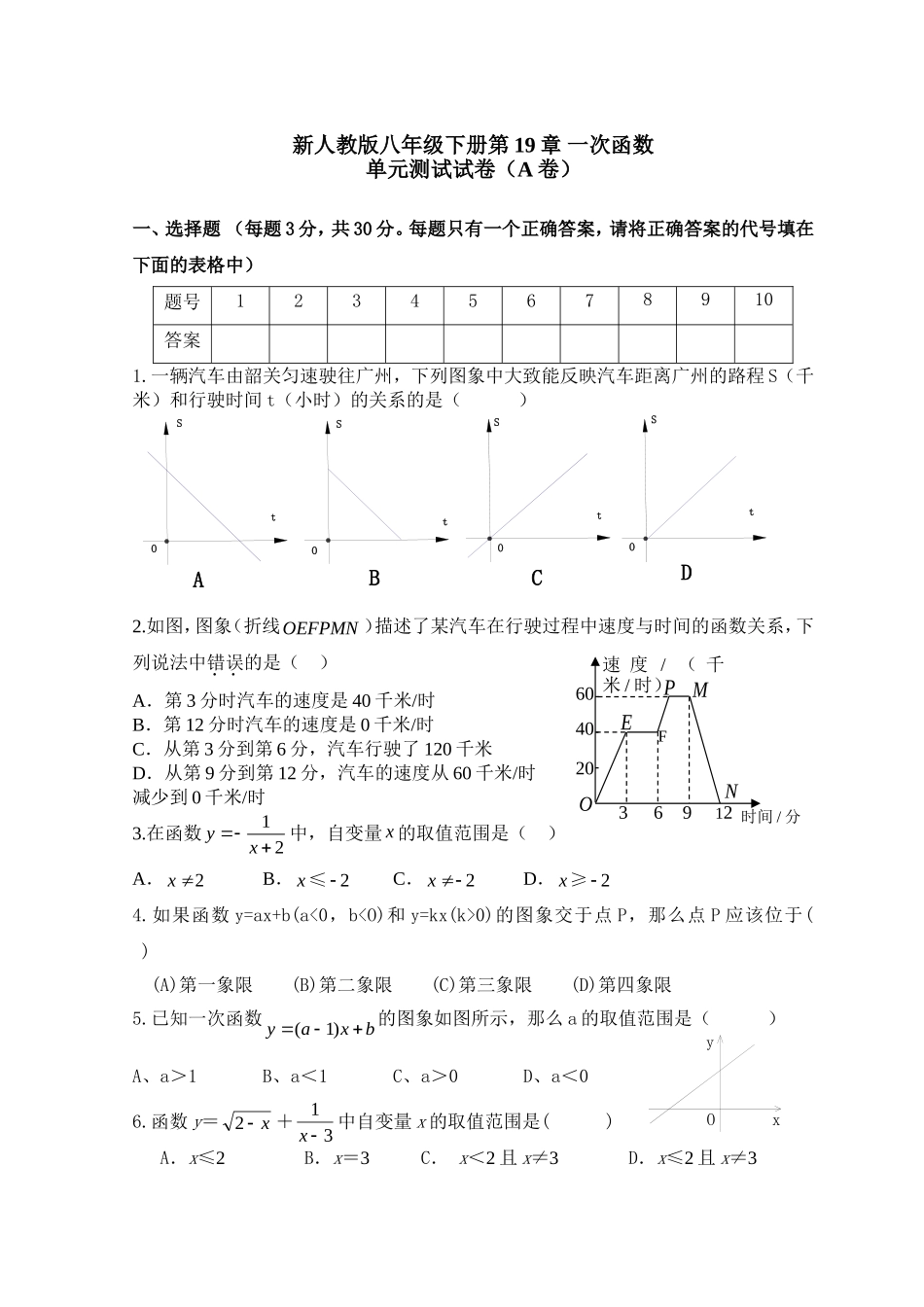 新人教版八年级下册第19章 一次函数 单元测试试卷（A卷）.doc_第1页
