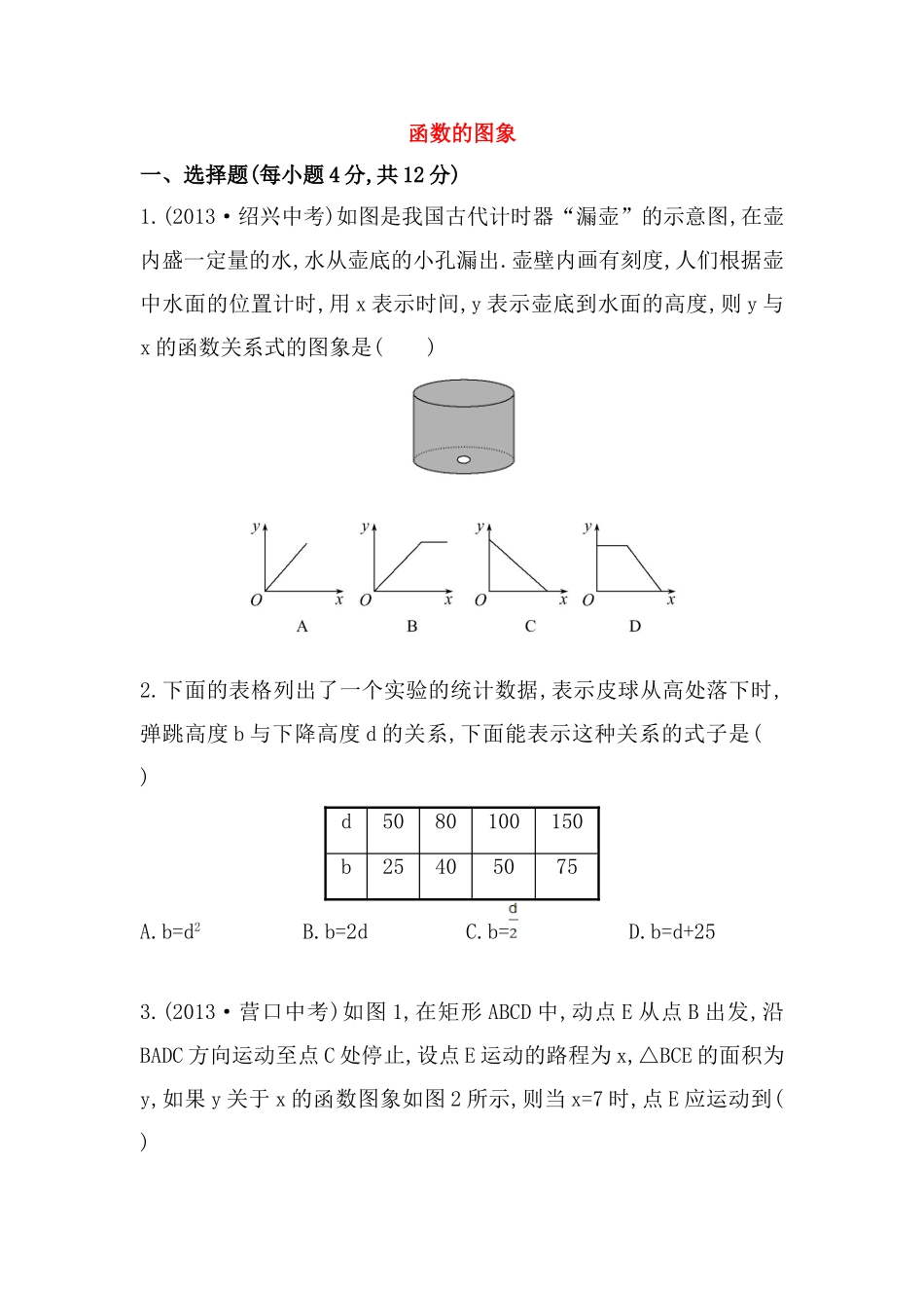 八年级数学下册知识点汇聚测试卷：函数的图象深入测试（含详解）.doc_第1页