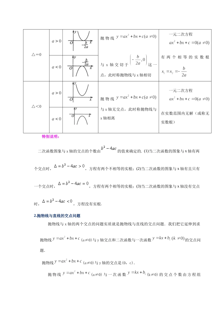 22.28 二次函数与一元二次方程（知识讲解）（人教版）.docx_第2页