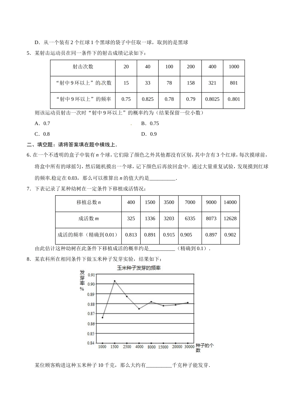 25.3 用频率估计概率-九年级数学人教版（上）（原卷版）.doc_第2页