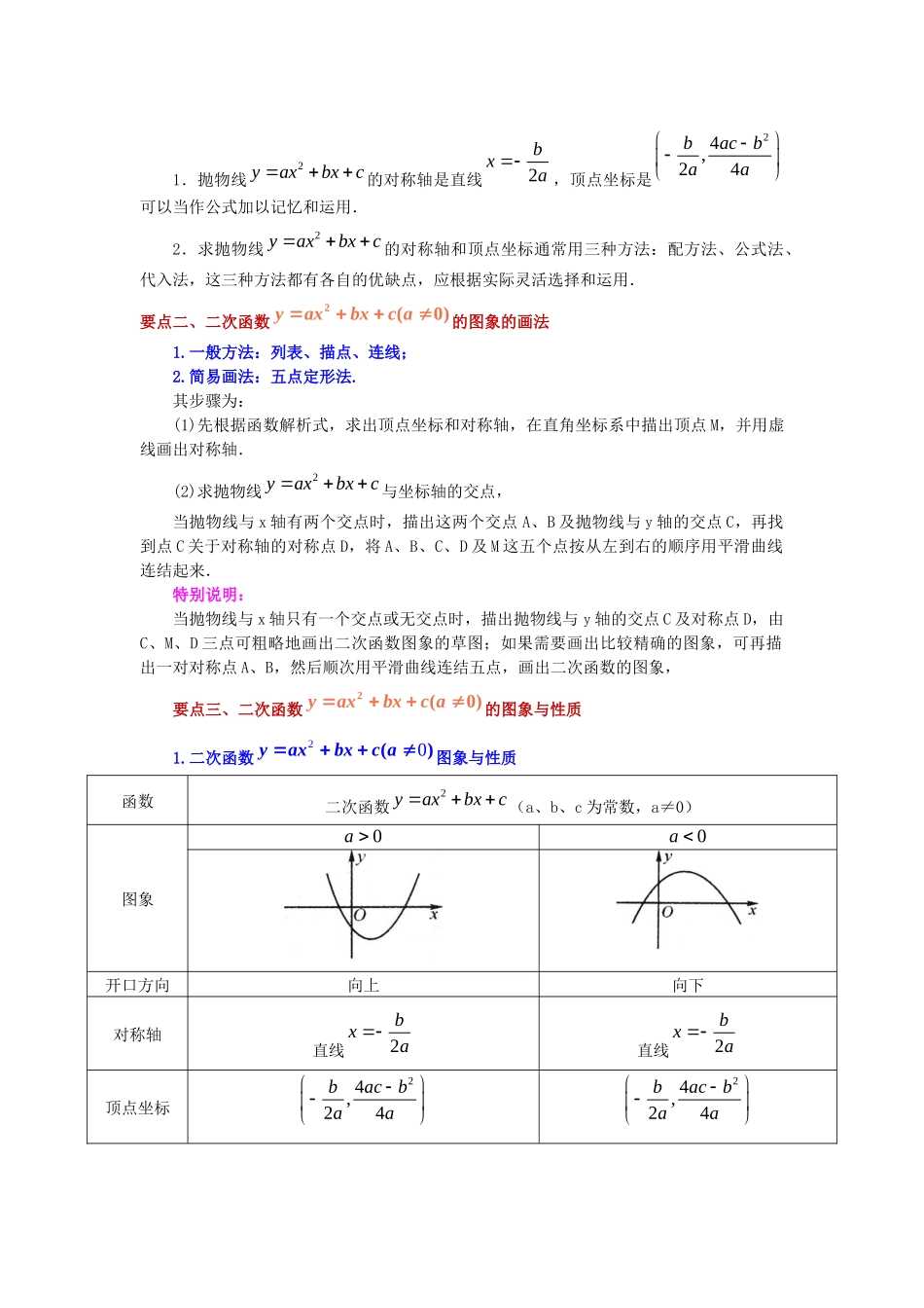 22.13 二次函数y=ax²+bx+c(a≠0)的图象与性质（知识讲解）（人教版）.docx_第2页