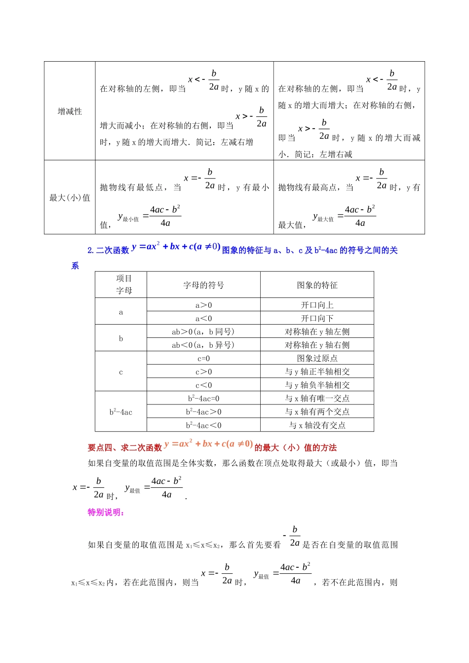 22.13 二次函数y=ax²+bx+c(a≠0)的图象与性质（知识讲解）（人教版）.docx_第3页