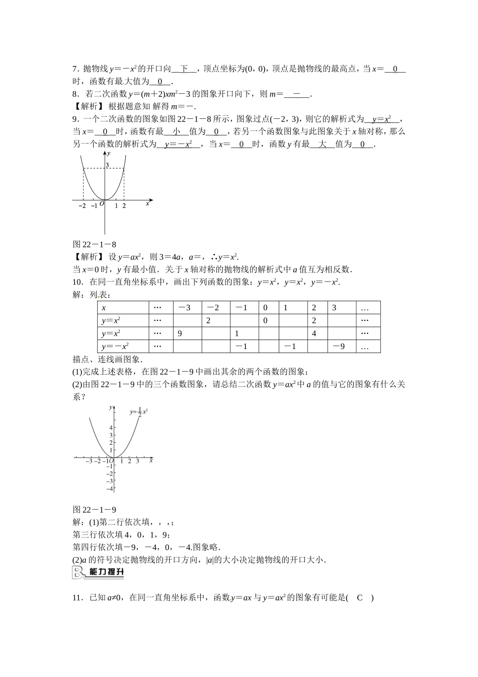 九年级数学上册22.1.2+二次函数y＝ax2的图象和性质同步测试+新人教版.doc_第2页