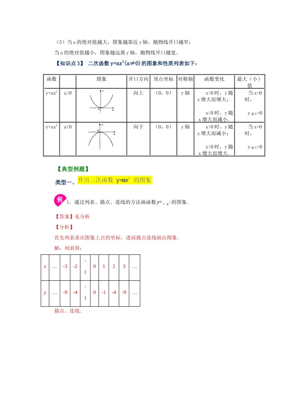 22.4 二次函数y=ax²(a≠0)的图象与性质（知识讲解）（人教版）.docx_第2页