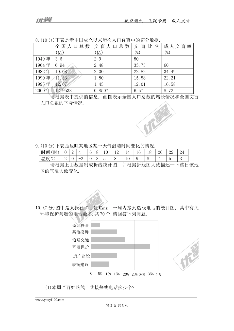 6.4 统计图的选择.doc_第2页