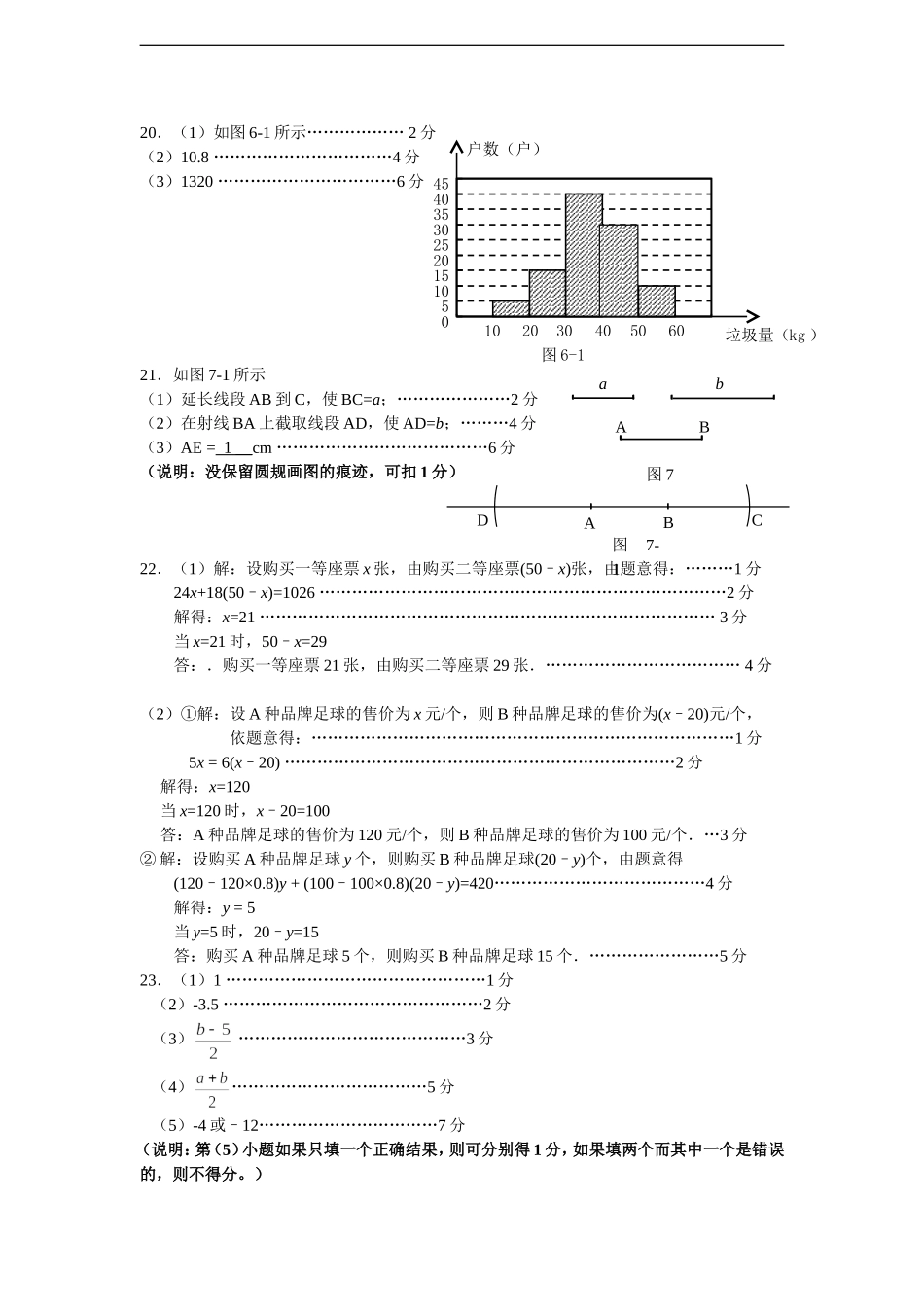 七年级数学参考答案及评分标准.doc_第2页