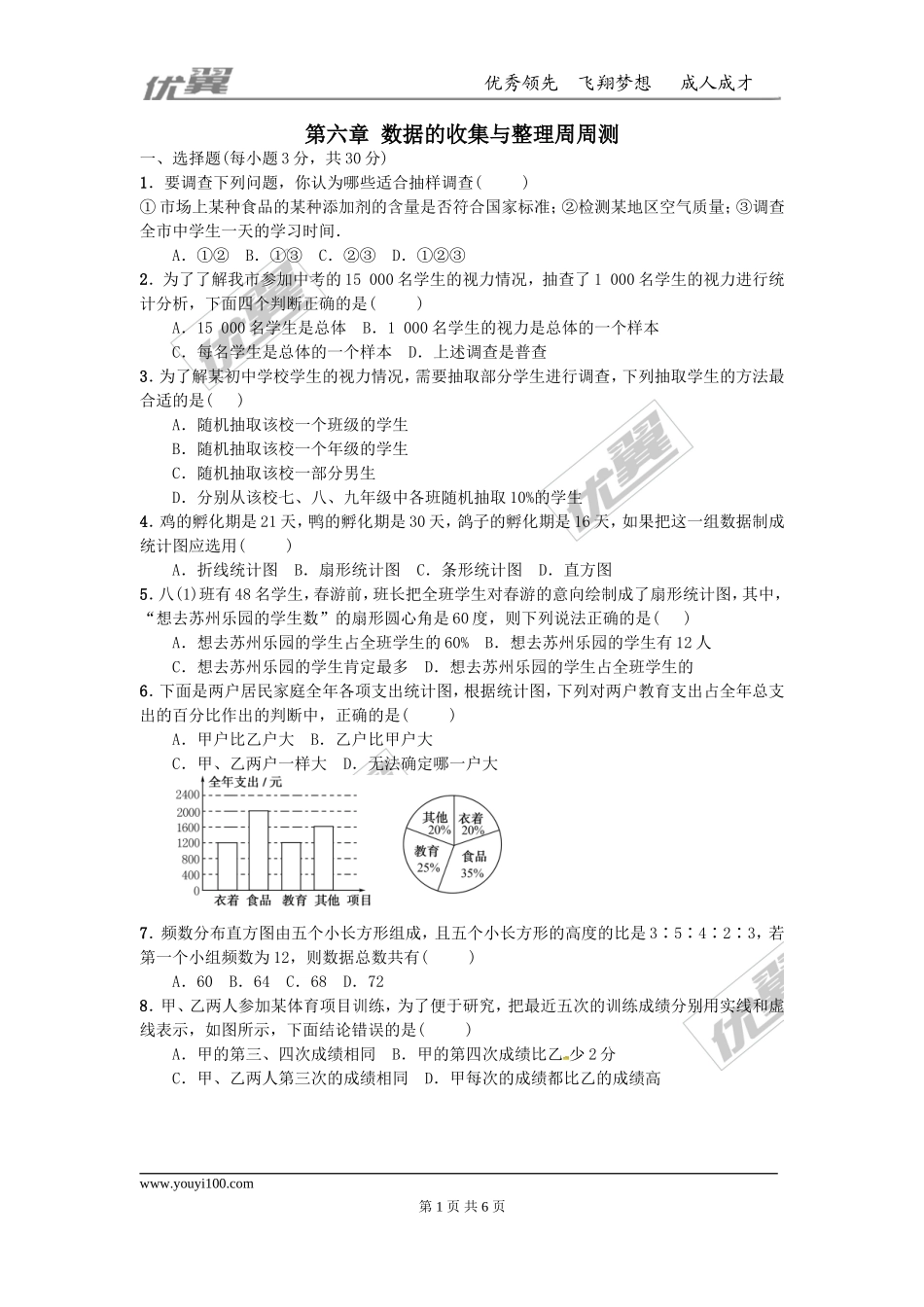 第六章 数据的收集与整理周周测3（全章）.doc_第1页
