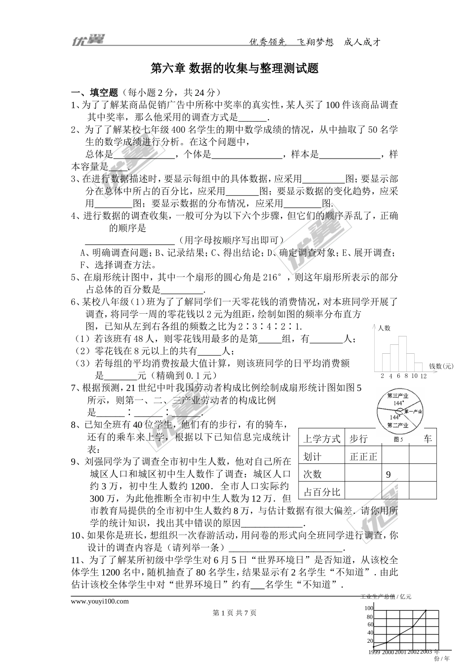 第六章单元检测.doc_第1页