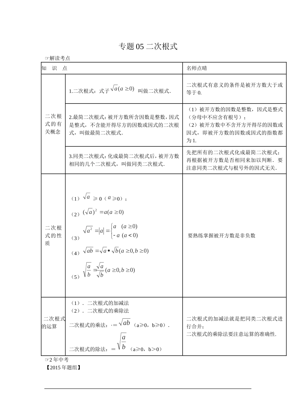 2016年中考数学复习专题2：二次根式.doc_第1页