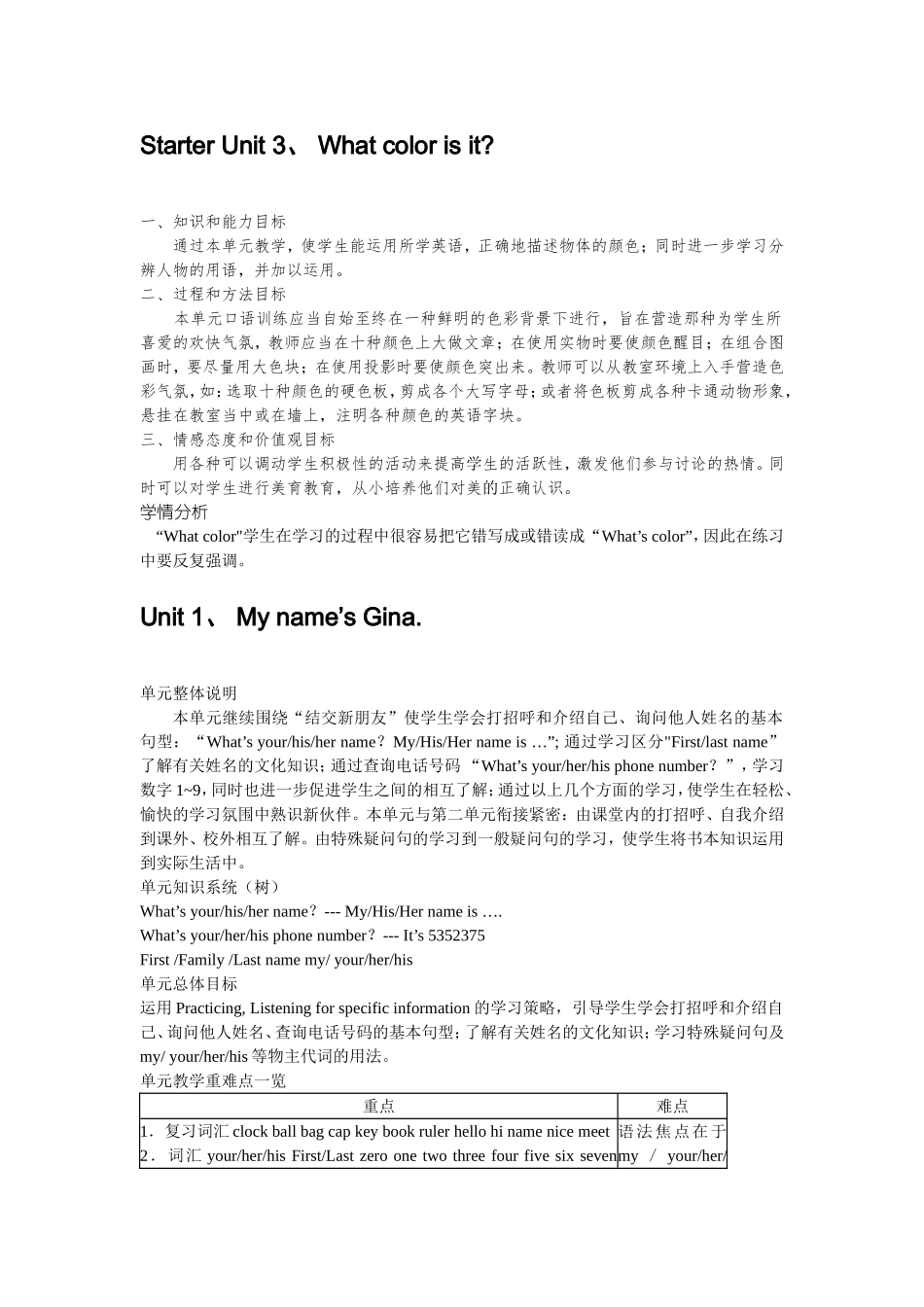 七年级英语上册复习资料.doc_第3页