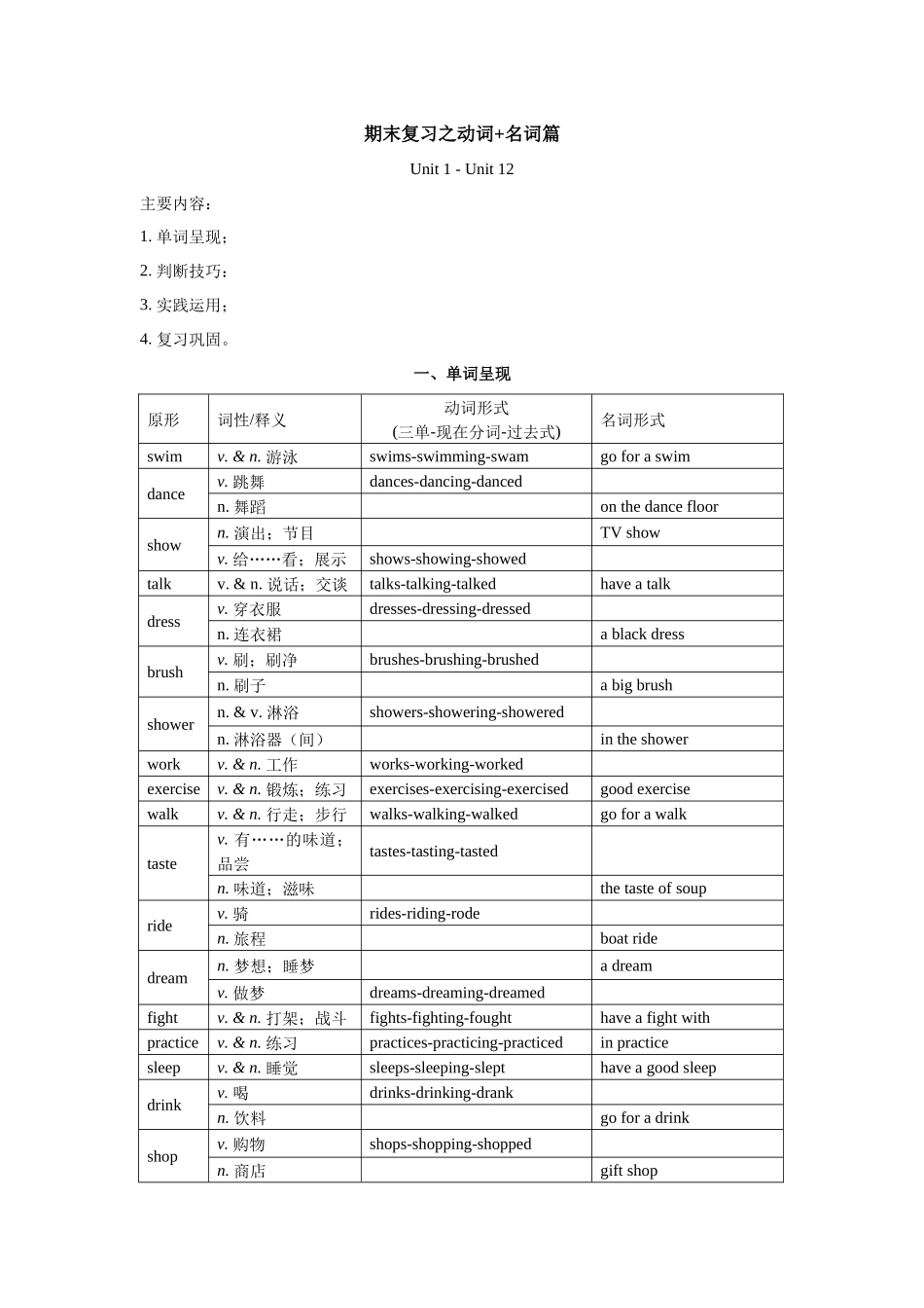 专题01 动词和名词篇【练习】（人教版）.docx_第1页