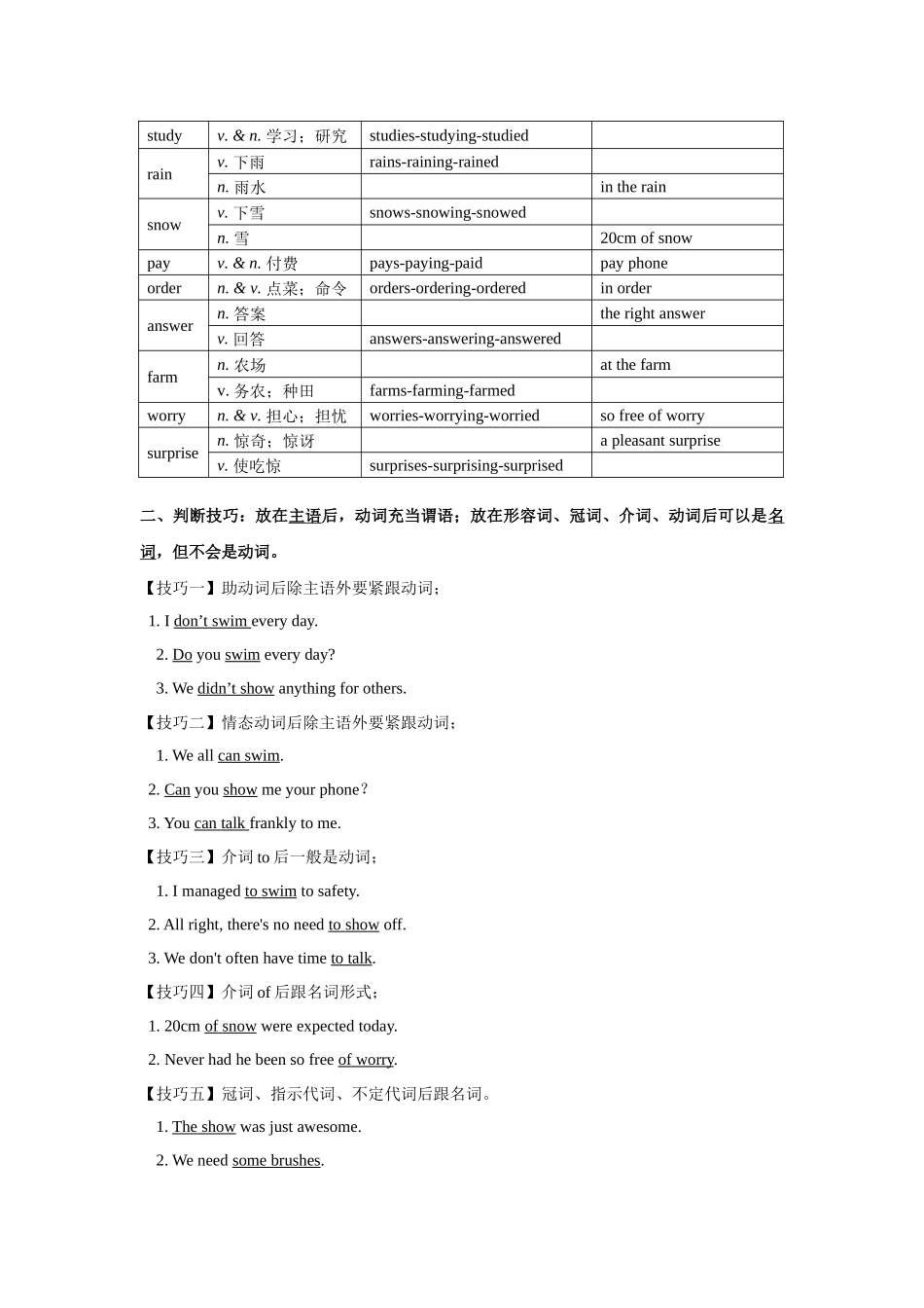 专题01 动词和名词篇【练习】（人教版）.docx_第2页
