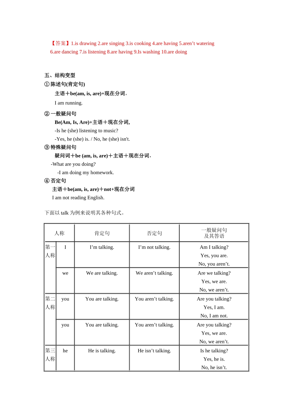 人教版初中英语七年级下册六单元讲义重点短语语法讲解配练习.docx_第3页