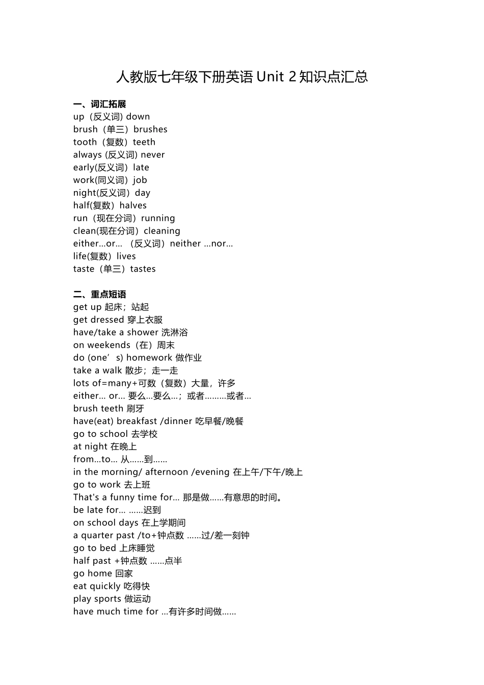 七年级英语下册Unit 2重点知识汇总.docx_第1页