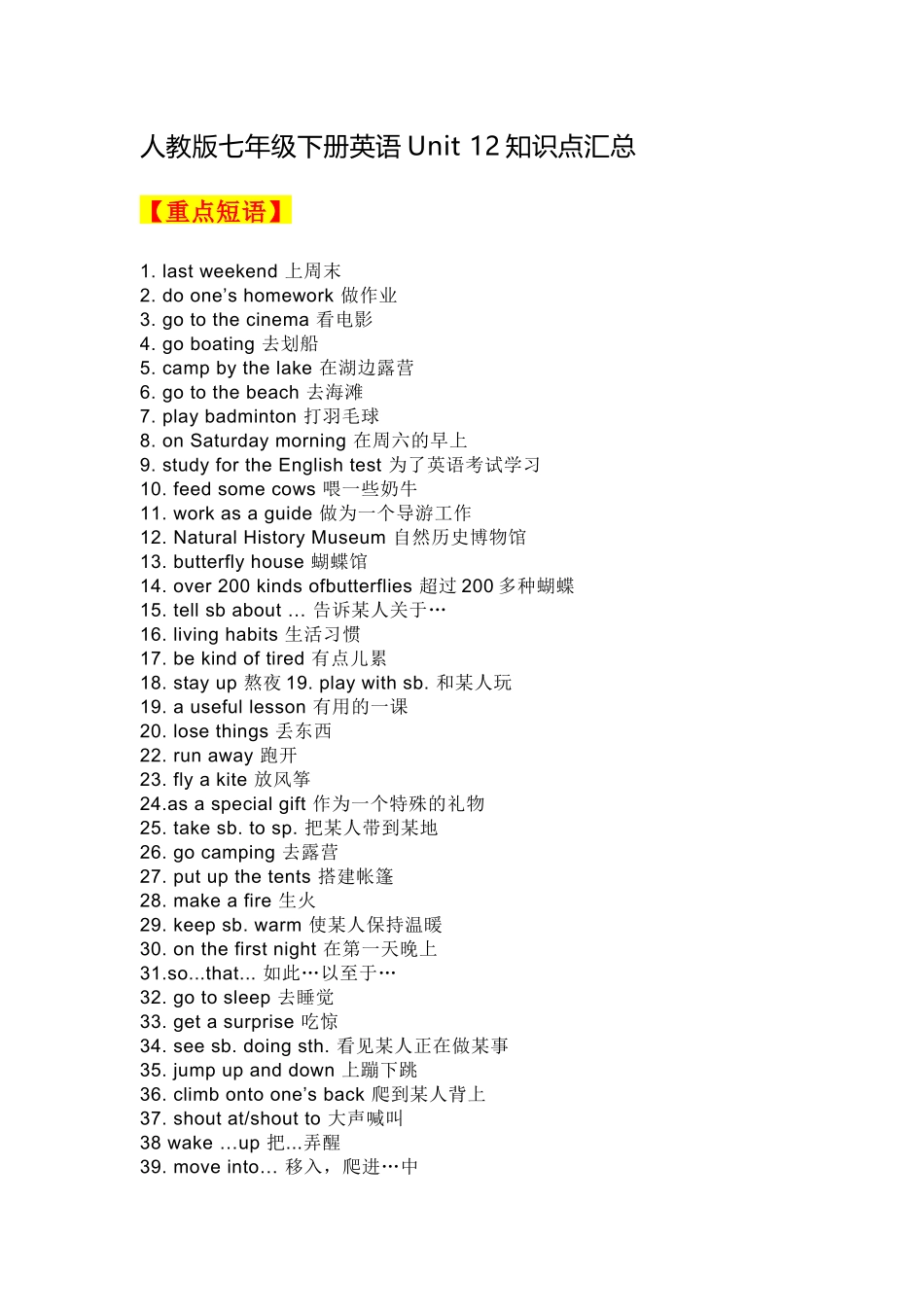 七年级英语下册Unit 12重点知识汇总.docx_第1页