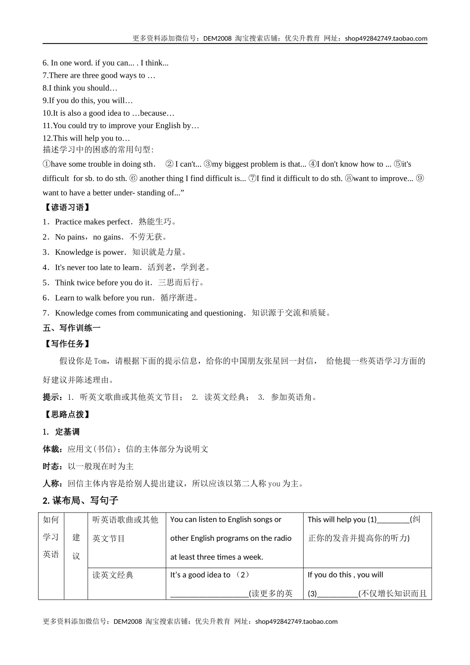 专题01 九全Unit 1 写作主题：学习能力（人教版）.docx_第2页