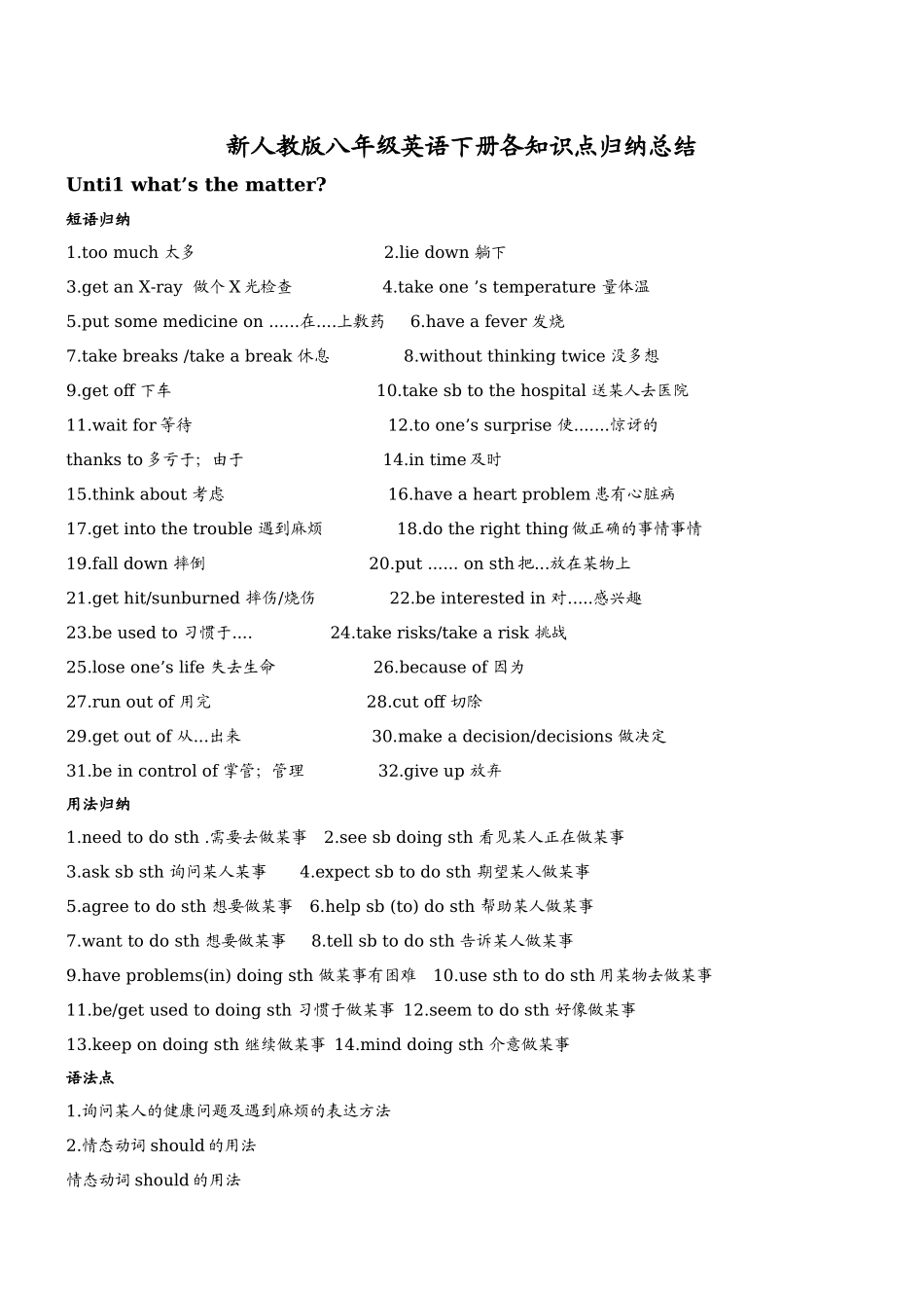 八年级英语下册学习资料.doc_第1页
