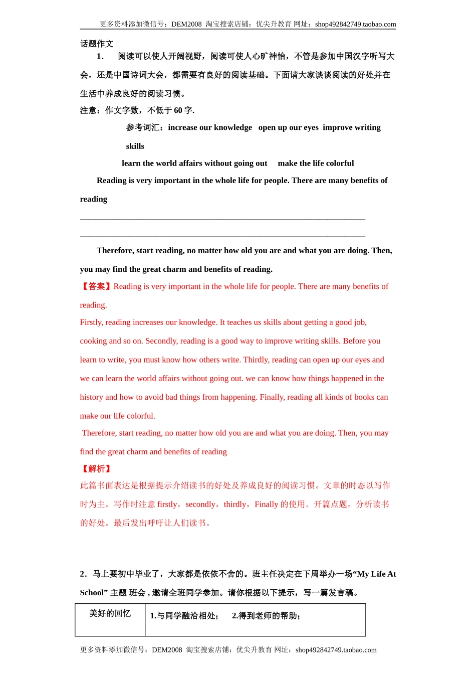 专题21 话题作文（教师版）.doc_第1页