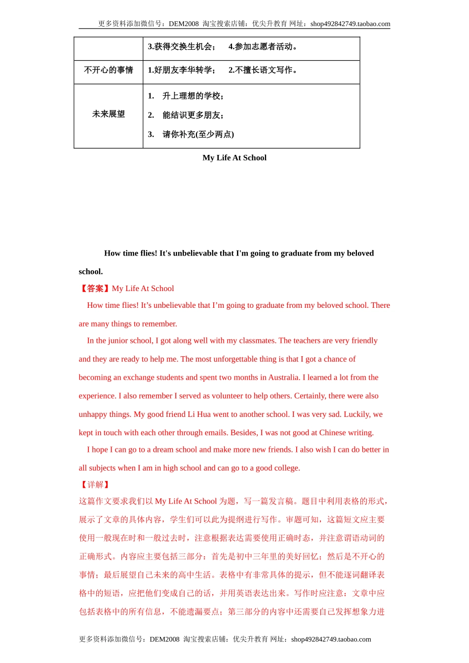 专题21 话题作文（教师版）.doc_第2页