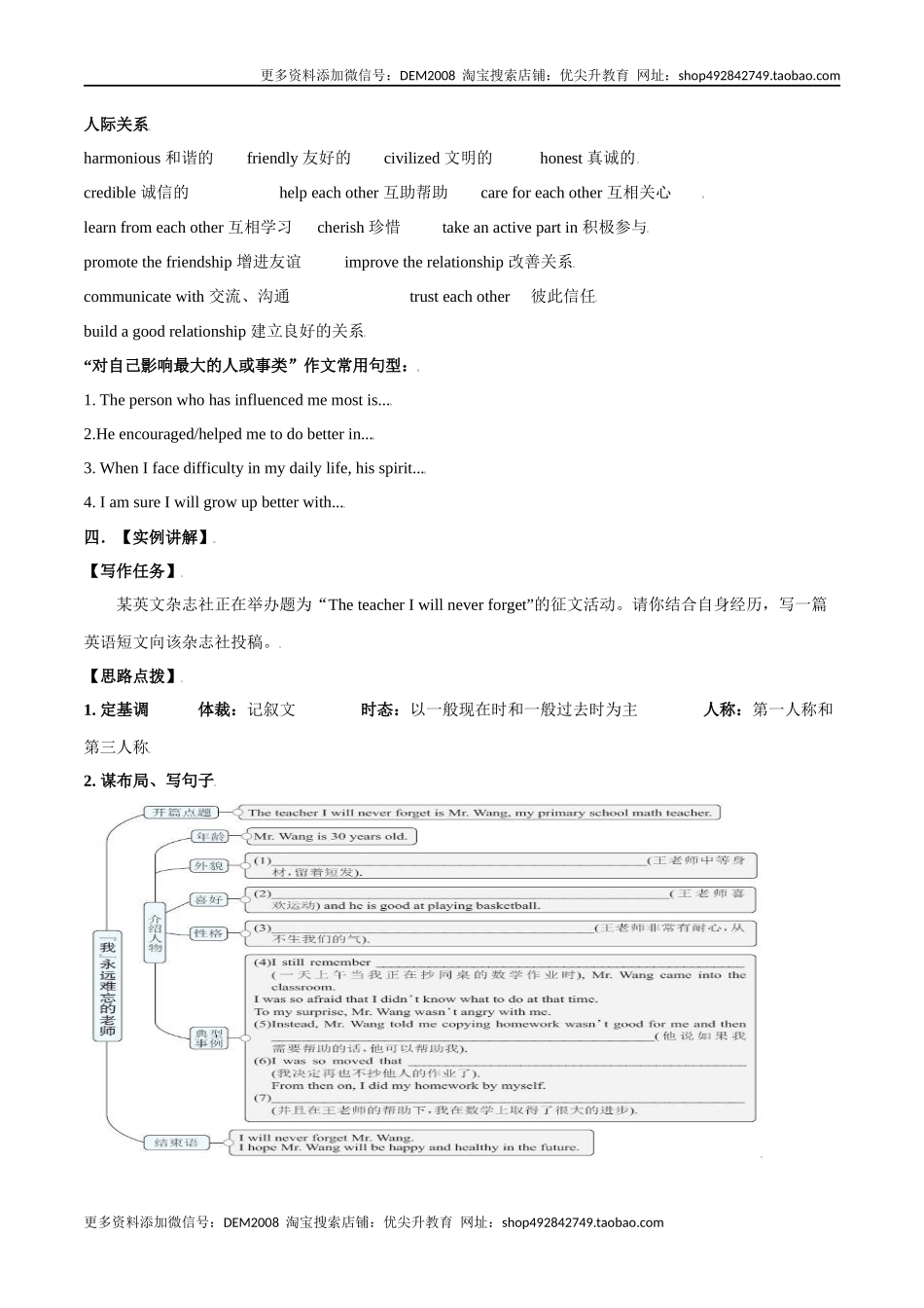 专题14 九全Unit14写作主题：学校生活（人教版）.docx_第2页