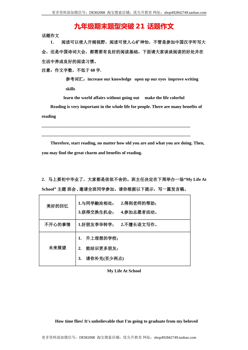 专题21 话题作文（学生版）.doc_第1页