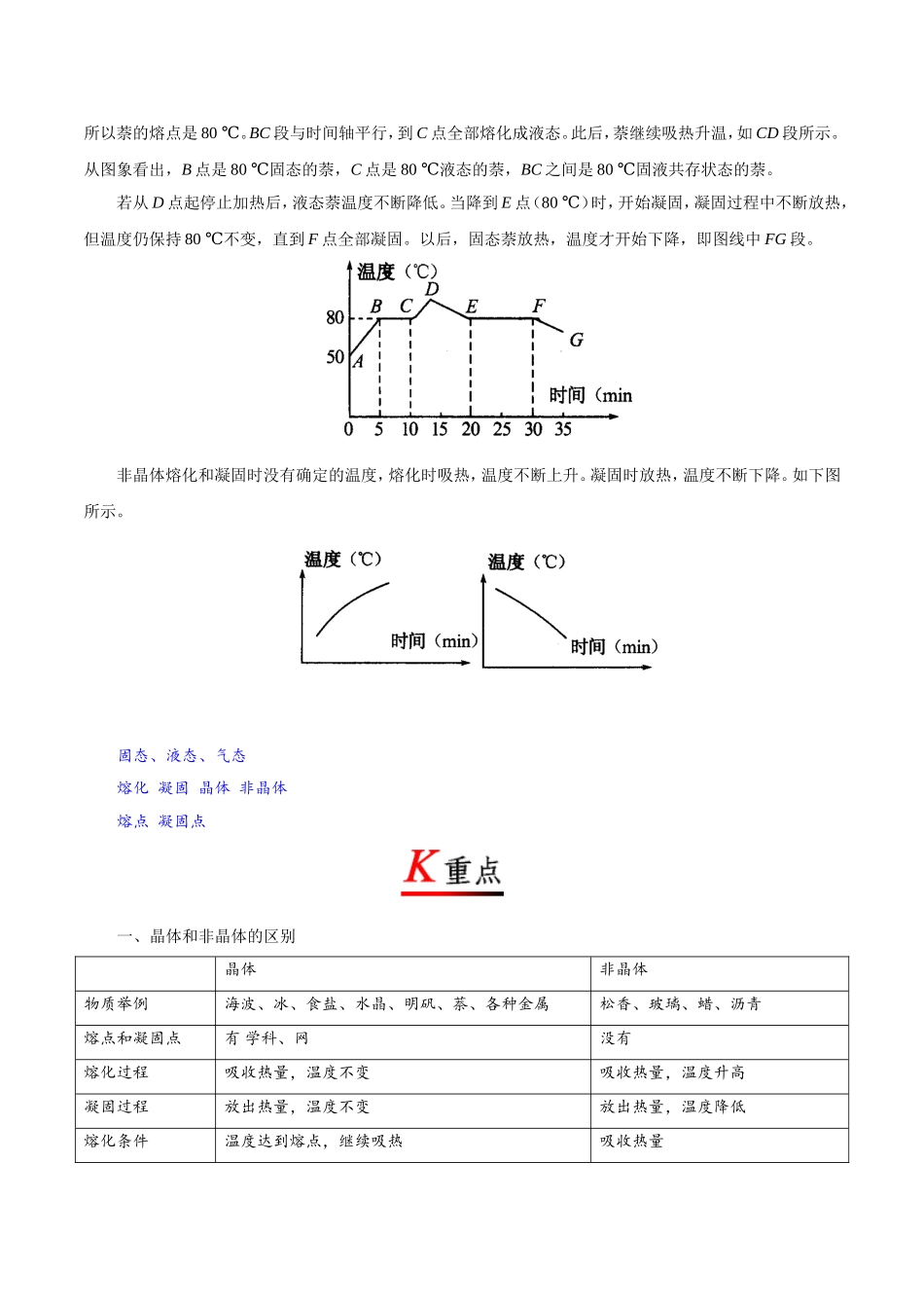 专题3.2 熔化和凝固.doc_第2页