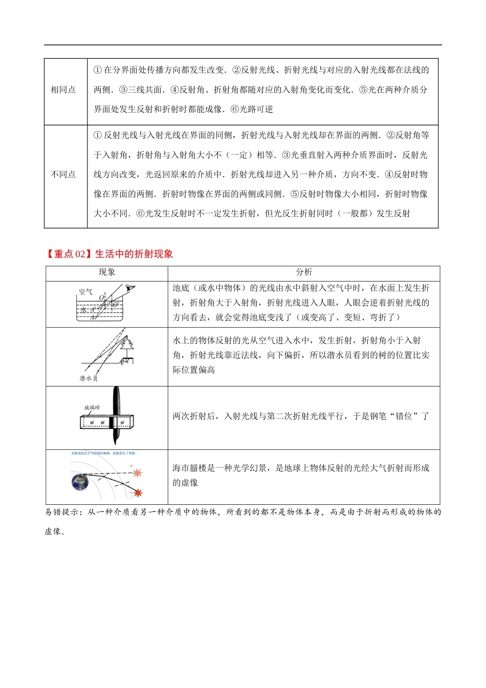 4.4 光的折射-2020-2021学年八年级物理上册同步课堂帮帮帮（人教版）(15144507).docx_第2页