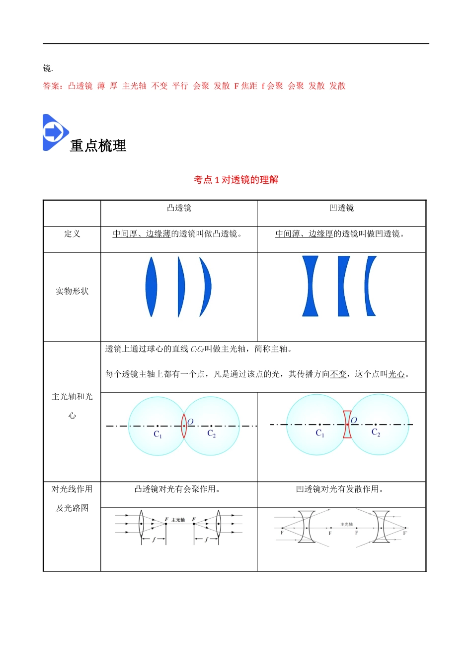 5.1 透镜-2020-2021学年八年级物理上册同步课堂帮帮帮（人教版）(25562726).docx_第2页