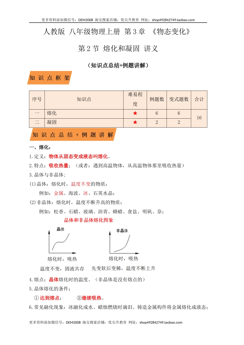 3.2熔化和凝固（知识点+例题）（原卷版）.docx_第1页